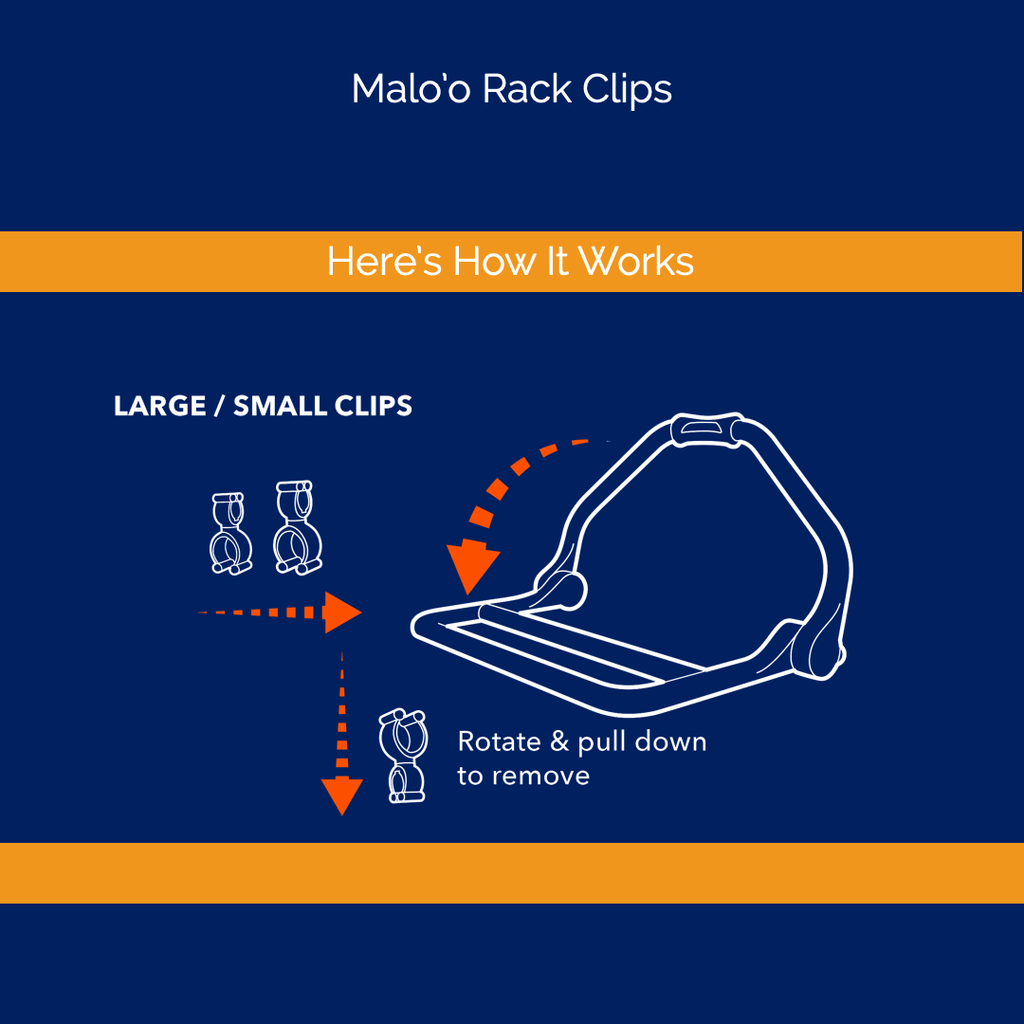 Malo'o Dry Rack Clips – Malo'o Racks